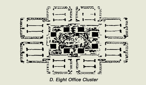 d. Eight office cluster