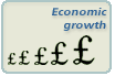 Economic growth